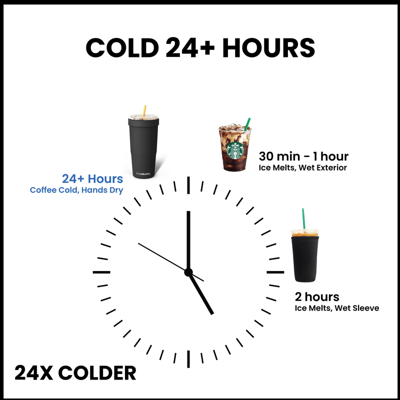 To-Go Buddy | Kent State Golden Flashes | Gameday